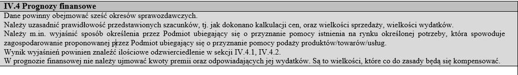 IV. Charakterystyka planowanej