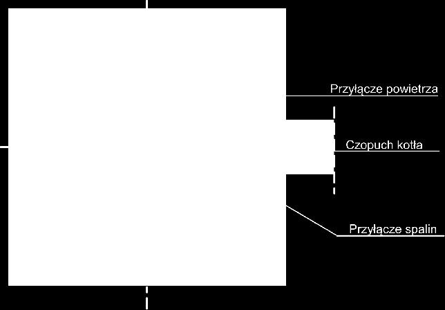 pustaka. Otwory przy³¹cza spalin i przy³¹cza powietrza powinny byæ w jednej osi! Przy³¹cze powietrzno-spalionwe 4.