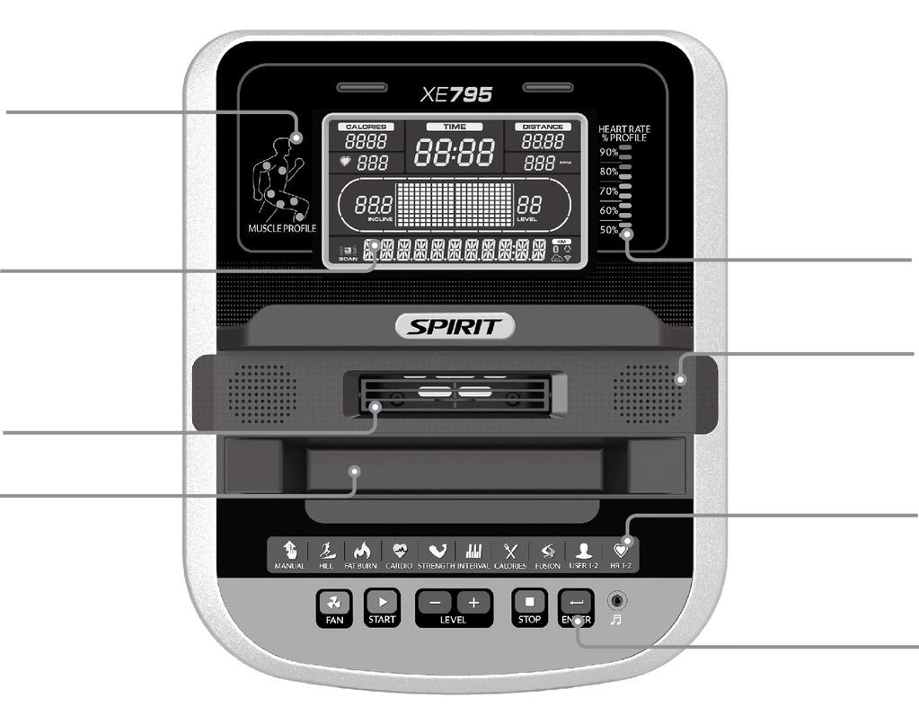 STOSOWANIE KONSOLI XE 795 POZNAJ PANEL KONTROLNY Profile Aktywacji Mięśni Duży ekran LCD z przewijanymi wiadomościami message center Profil % Pulsu Wbudowane głośniki dla odtwarzacza MP3 Obracany