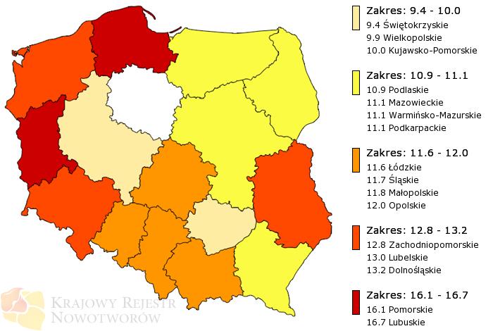 Źródło: Krajowy rejestr nowotworów Dzięki odkryciu przez profesora Haralda zur Hausena związku pomiędzy zakażeniami HPV, a rakiem szyjki macicy, za co otrzymał on w 2008 roku Nagrodę Nobla w