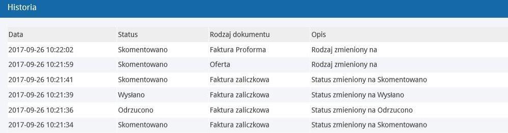 Sprzedaż Środków Trwałych zaznaczamy to pole jeśli oferta dotyczy sprzedaży majątku trwałego. Zarezerwowane w magazynie zaznaczamy to pole jeśli transakcja dotyczy pozycji magazynowych.