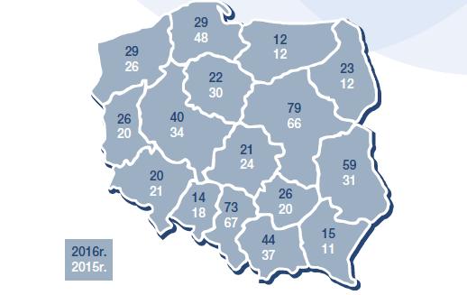 OGNISKA EPIDEMICZNE ZAKAŻEŃ SZPITALNYCH 2015, 2016 W