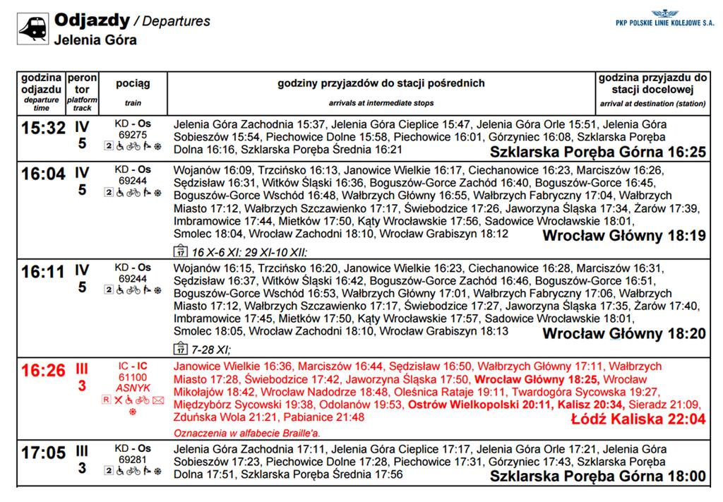 6 Cena biletu normalnego na trasie Jelenia Góra - Wrocław Główny w pociągu KD-Os w 2 klasie: 23,60