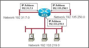 time, Coordinated Universal Time (UTC), uptime?