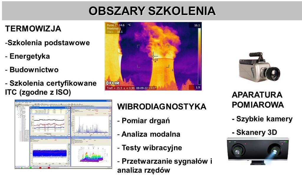 Politechnika Wrocławska Szkolenie dla nauczycieli: informatyk,technik informatyk, technik