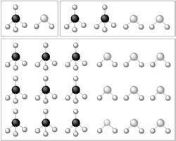 are mixed in stoichimetric ratio But, if one