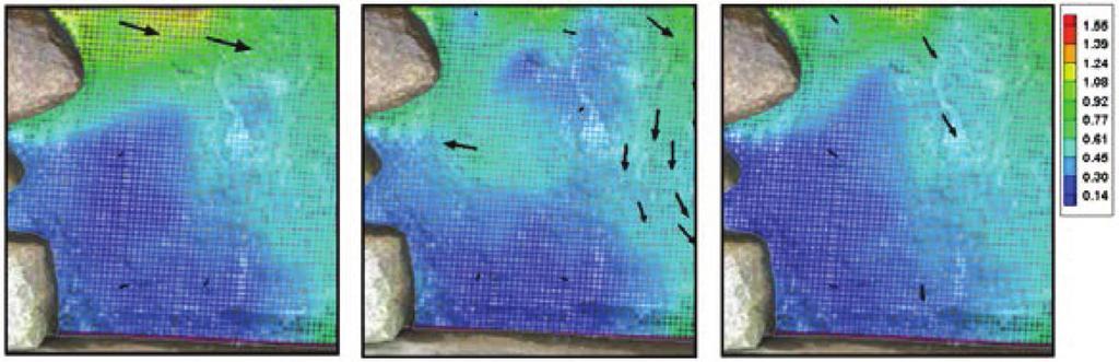 Velocity distribution in the fish pass chamber, distance above the bed, from left side: h=0,03m; h=0,19m; h=0,30m.