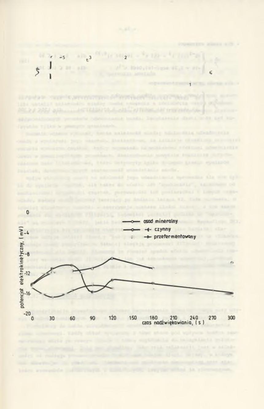 - 73 - - dla osadu mineralnego: I 1 0 ( 1, 1 7 2-2 0 5, 5 3 t + 1 2 4 4