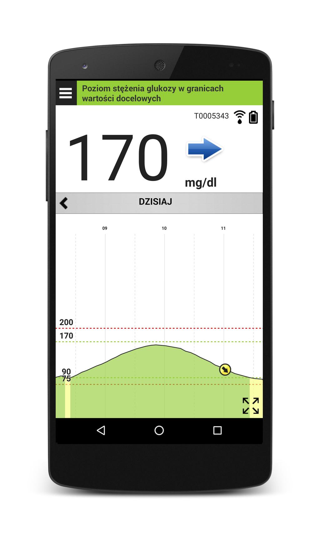 Aplikacja Eversense Aplikacja Eversense to oprogramowanie instalowane na urządzeniu przenośnym (np. smartfonie czy tablecie), wyświetlające na kilka sposobów dane dotyczące poziomu glukozy.