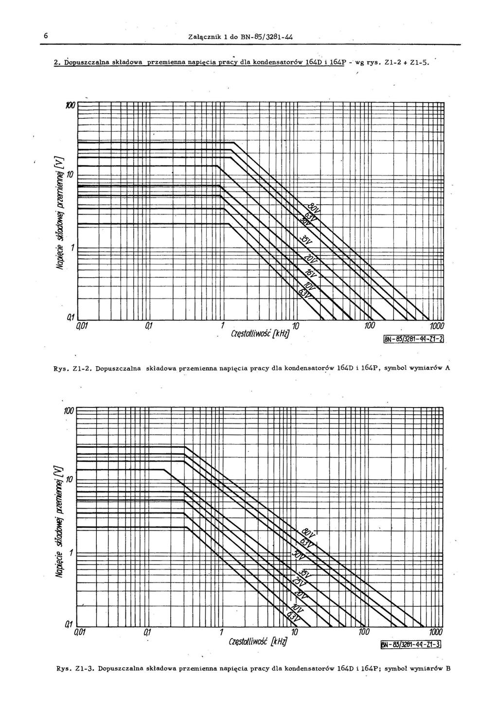 6 Załącznik 1 do B85/328144 2 Dopuszczalna składowa przemienna napięcia pracy dla kondensatorów 164D i 164P ' wg rys Zl2 + Zl5 ' ' li: ' l' r 1\ ' :2 I r r 1'!