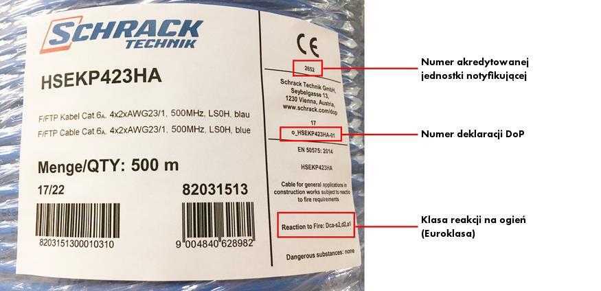 Przykład etykiety oznaczenia kabla Etykieta musi zawierać: oznakowanie CE, wskazanie producenta wyrobu, opis produktu, klasę