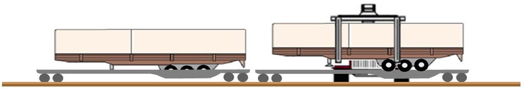 nadwozi wymiennych transportem kolejowym przy użyciu specjalizowanych wagonów skonstruowanych w taki sposób, aby środek transportu przemieszczany na wagonie nie przekraczał skrajni kolejowej.