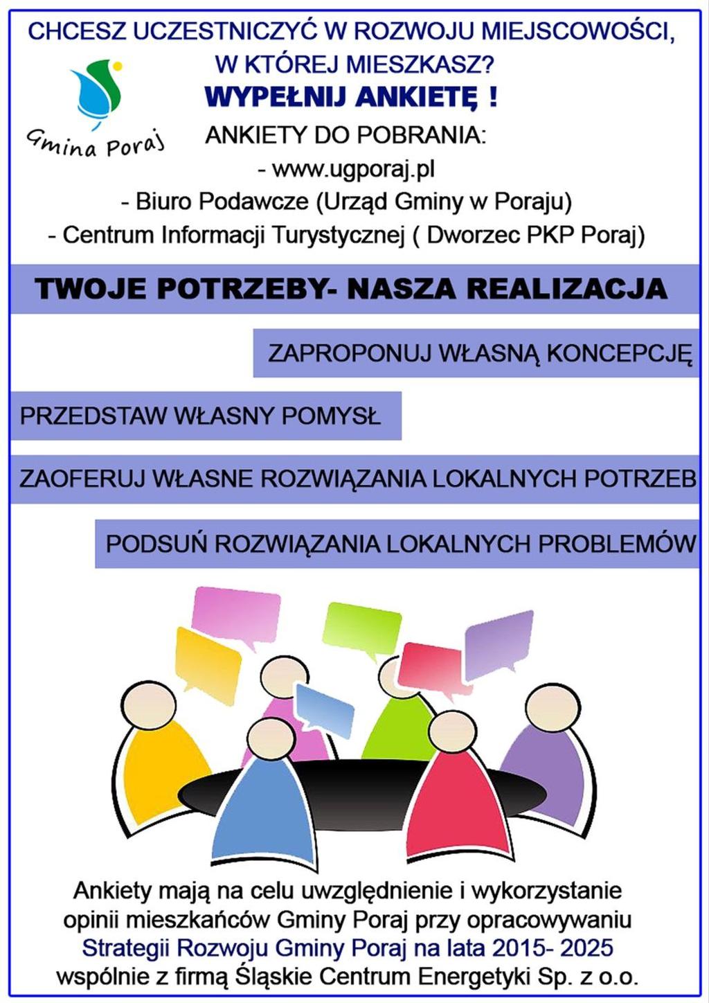 Źródło: Ogłoszenie rozdysponowane na terenie Gminy Poraj o możliwości wypełnienia ankiet W trakcie prowadzonych warsztatów z mieszkańcami zostały wyznaczone główne obszary problemowe wraz z ich