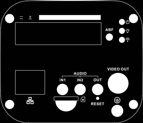 Nazwa portu Funkcja portu VIDEO OUT Port wyjścia wideo Wyjście analogowego sygnału wideo. Można podłączyć do monitora celem sprawdzenia obrazu.