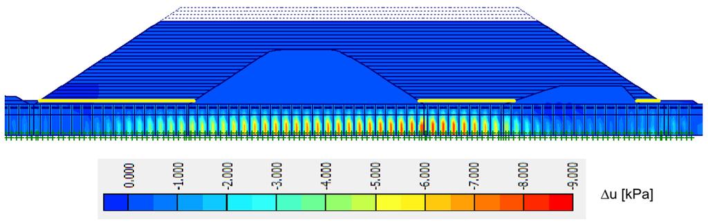 Rys. 4. Fig. 4. Nadwyżki ciśnienia wody w porach na zakończenie wznoszenia czwartego etapu Excess pore water pressure at the end of the filling of fourth stage tym torfu 0,26 m, a gytii 0,59 m.