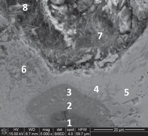 Si 4 O 9 (punkt 3) (b). Fig. 5.