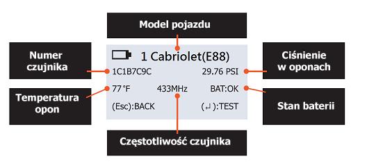 2.1. Opis wyników Poniżej przykładowy zrzut przedstawiający wynik komunikacji czujnika z czytnikiem UWAGA: Czytnik zidentyfikuje nadawane przez czujnik informację.