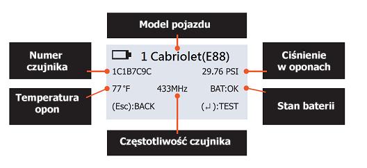 2.1. Opis wyników Poniżej przykładowy zrzut przedstawiający wynik komunikacji czujnika z czytnikiem UWAGA: Czytnik zidentyfikuje nadawane przez czujnik informację.