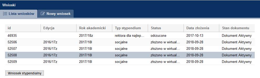 Student może mieć tylko jeden aktualny numer rachunku bankowego do wypłat. Pozostałe pola są wyświetlone w zależności od określenia typu stypendium. Wskazówki opisane są w dalszej części instrukcji.