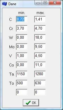 6. Projektowanie składu chemicznego