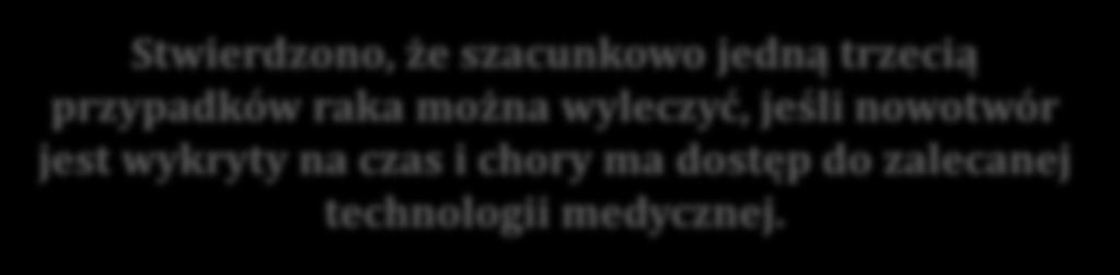 Stwierdzono, że szacunkowo jedną trzecią przypadków