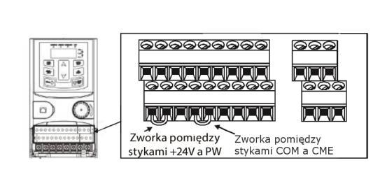 3. Zalecenia montażowe Rys.