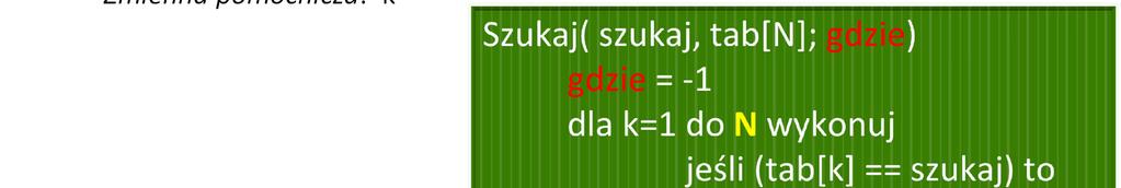 o wydajności programu decydują pętle Zadanie: Zaproponuj algorytm wyznaczający pozycje zadanej wartości w tablicy liczb uporządkowanych rosnąco Rozwiązanie 1: Dane: tab[n] tablica N liczb całkowitych