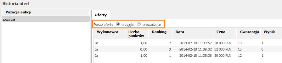 W celu wysłania komunikatu do Operatora, w prawym oknie należy wpisać treść komunikatu, a następnie kliknąć przycisk Wyślij wiadomość.