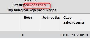 ofertę staną się nieaktywne i nie będzie możliwości złożenia kolejnej oferty.