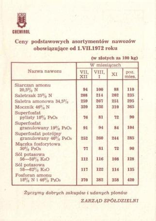 Łączności (u dołu kart). Ryc. 14.