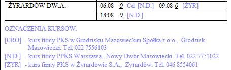 Str.13/55 syn; powtarzające się grupy oznaczeń są zastępowane tym samym numerem, jak np.