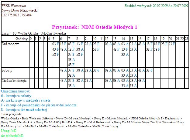 Str.33/55 Dla tabliczki innej niż z kolumnami godzin odjazdu w polu edycyjnym Wysokość wiersza rodzajów dni [mm] podaje się wysokość wierszy z opisem rodzajów dni.