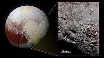 Kriowulkanizm Wright Mons i Piccard