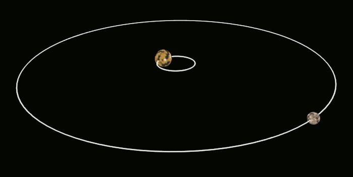 Planeta
