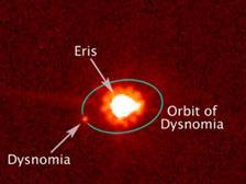 Dysnomia (S/2005 (2003 UB 313 lub Gabrielle) Discovery date: September 10, 2005 [1] Orbital characteristics Semi-major axis: