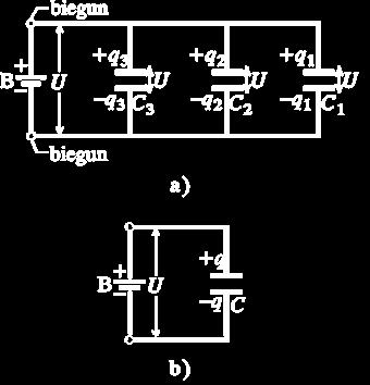 Połączenie równoległe kondensatorów Napięcie na każdym z kondensatorów jest jednakowe.