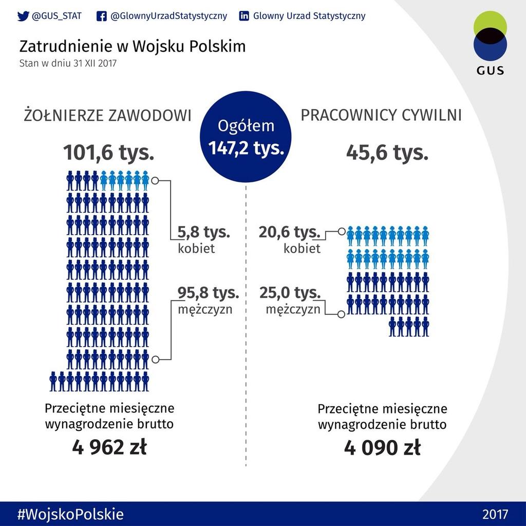 Jednocześnie Rada Nadzorcza delegowała Pana dra Krzysztofa Bednarza