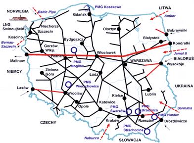 Rysunek 10: Struktura wiekowa gazociągów przesyłowych w Polsce 4% 2% 11% 15% 60% >25 lat 21-25 lat 16-20 lat 11-15 lat 6-10 lat do 5 lat 8% Źródło: Raport Krajowy Prezesa Urzędu Energetyki 2010