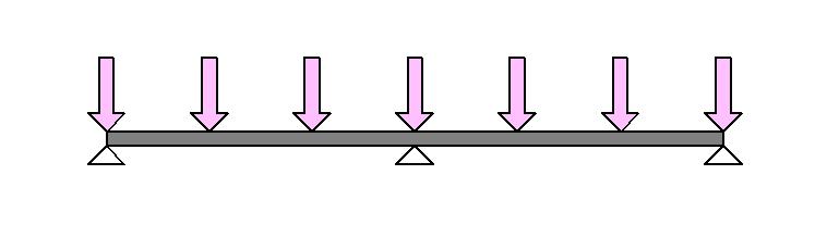 Przykład 2 - metoda graficzna L =