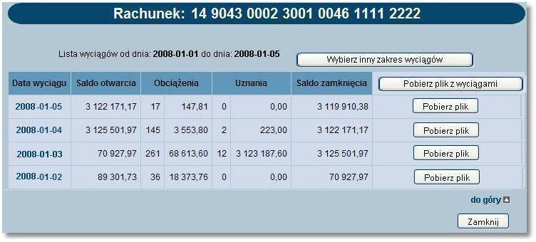 Rozdział 6 Rachunki Dla każdego wyciągu wyświetlone są następujące informacje: Data wyciągu - data dnia, z jakiego przygotowany jest wyciąg, Saldo otwarcia - saldo z ostatniego dnia księgowego przed