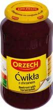 Ćwikła z chrzanem Beets with horseradish Ćwikła z chrzanem Beets with