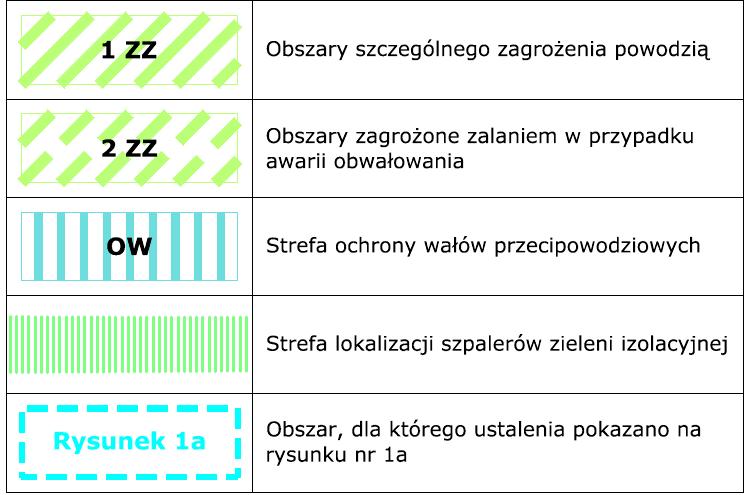 Dziennik Urzędowy Województwa Małopolskiego 29