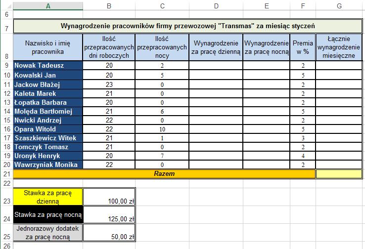 Instrukcja do zadania 1 1. Wprowadź do komórki E11 formułę: =C11*D11 2. Wprowadź do komórki F11 formułę: =C11+E11 3. Wprowadź do komórki G11 formułę: =F11*(100%-B$25) 4.