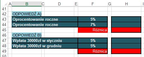 Zaznacz komórki F9 i G9 za pomocą uchwytu uzupełnij serią danych do wiersza 19 4. Wykonaj autosumowanie w komórce F22. 5. Do komórki H22 wprowadź sumę wpłaty oraz odsetek 6.