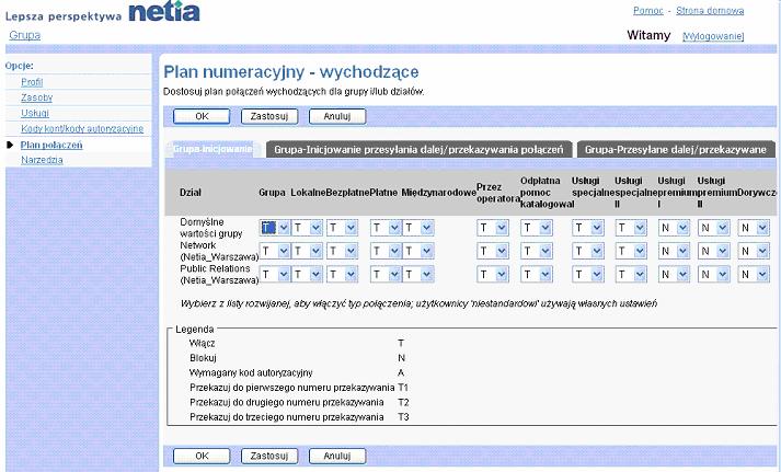 Zakadka Grupa - Plan pocze wychodzcych Inicjowanie przekazywania/przeczania pocze w grupie 3) Aby wywietli ustawienia dla inicjowania przekazywania/przeczania pocze w grupie dla grupy i dziau, naley