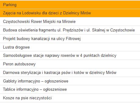 Mirów