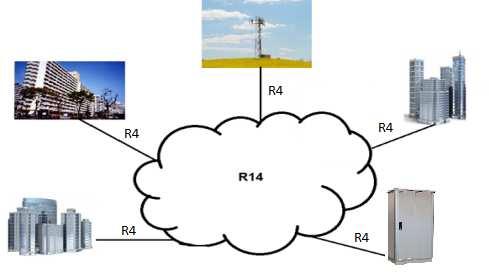 rynku usługi dostępu wysokiej jakości w stałej lokalizacji do 2 Mb/s włącznie, również tzw.