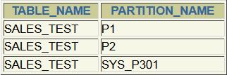 Dynamic partitioning create table sales_test (sid number(6), custid number (6), amount number (5)) partition by range(amount) INTERVAL(1000) (partition p1 values less than (1000), partition p2 values