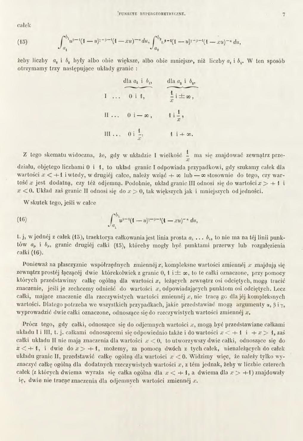 FUNKCYE HYFERGEOMETKYCZNE.