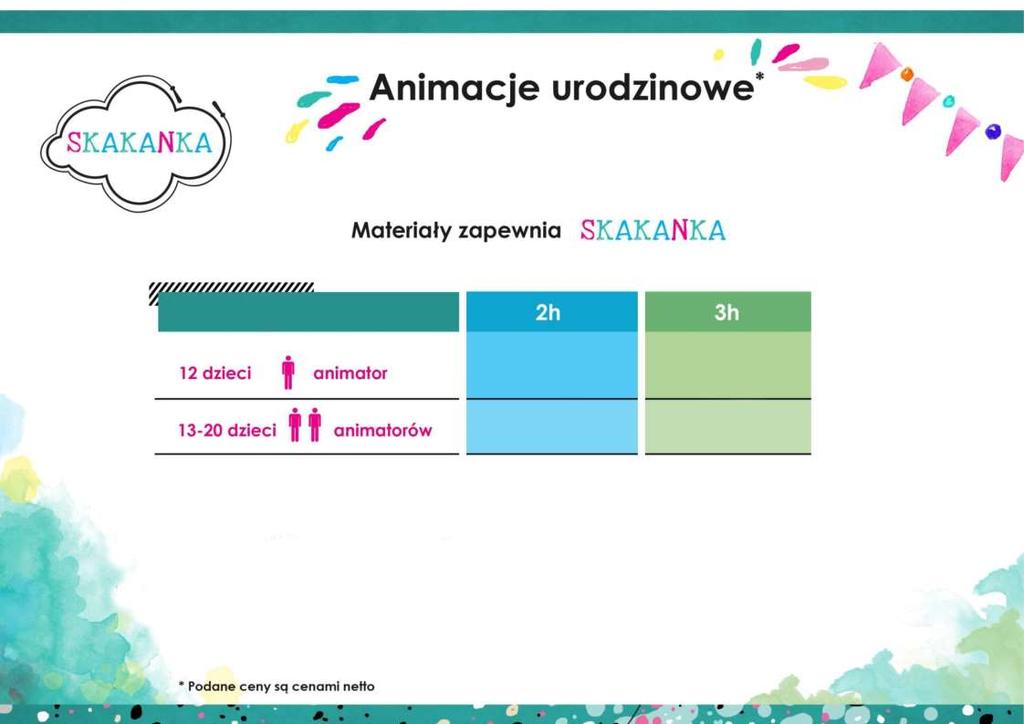 350 zł 400 zł 500 zł 580 zł Urodziny w tej cenie mogą odbyć się jedynie na terenie określonych dzielnic Warszawy: Mokotów, Żoliborz, Wola, Bemowo, Ochota, Śródmieście, Ursynów, Praga Północ, Praga